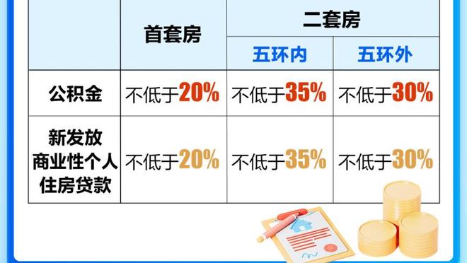 很积极呀！惠特摩尔10中4得到13分8板1断1帽